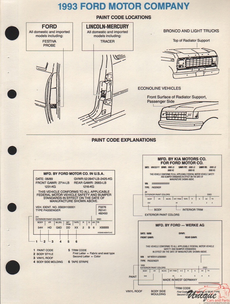 1993 Ford Paint Charts PPG 11
